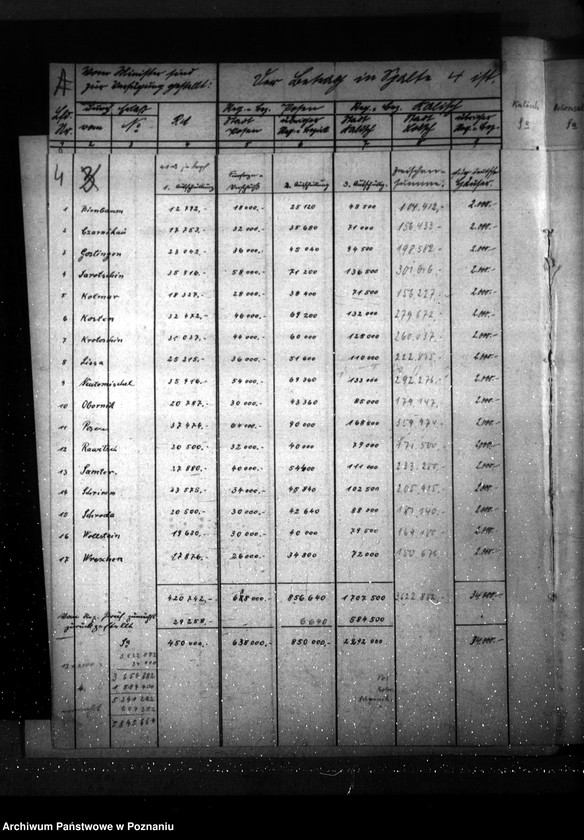 Obraz 8 z jednostki "Übersicht über Verwendung der Reichszuschüsse für gemeindliche Zwecke"