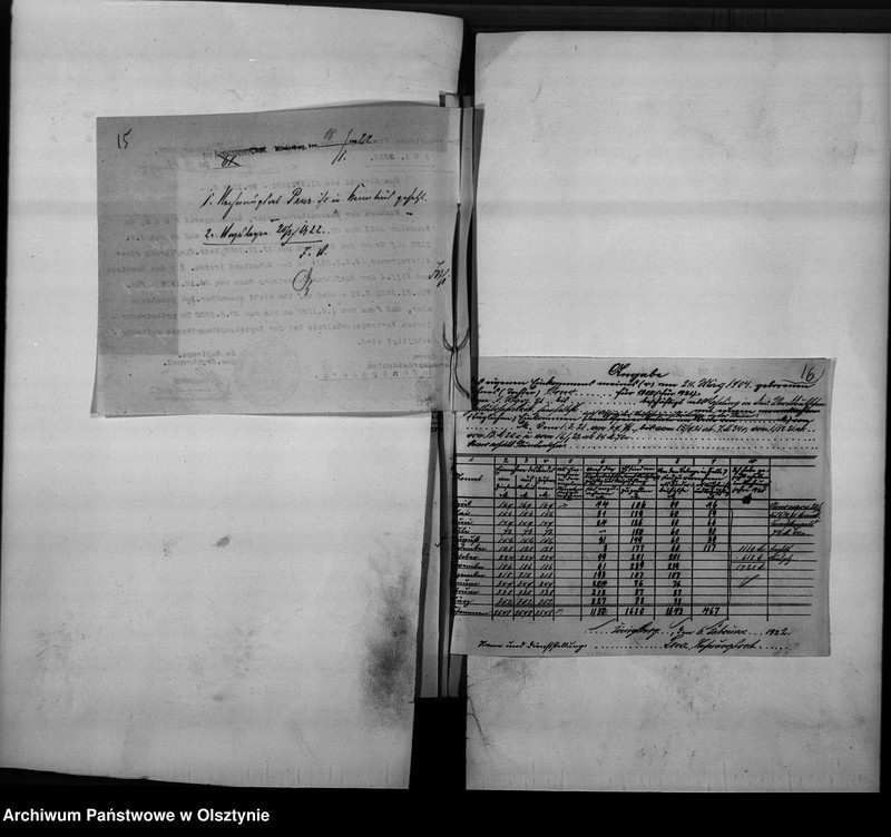 image.from.unit.number "Personal-Akten für den Rechnungsrat Penz [Richard]"