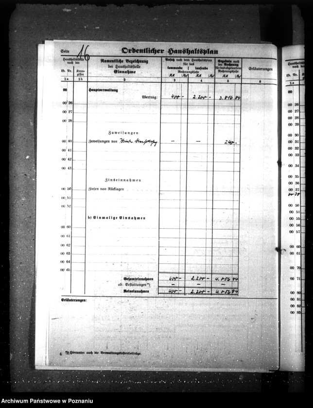 Obraz 20 z jednostki "Haushaltsplan und Haushaltssatzung der Stadt Krotoschin"