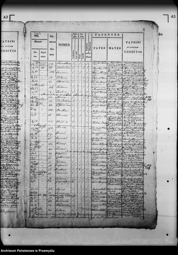 Obraz 12 z jednostki "[Kopie ksiąg metrykalnych parafii Hussaków z filiami Bojowice, Moczerady (dekanat Mościska)]"