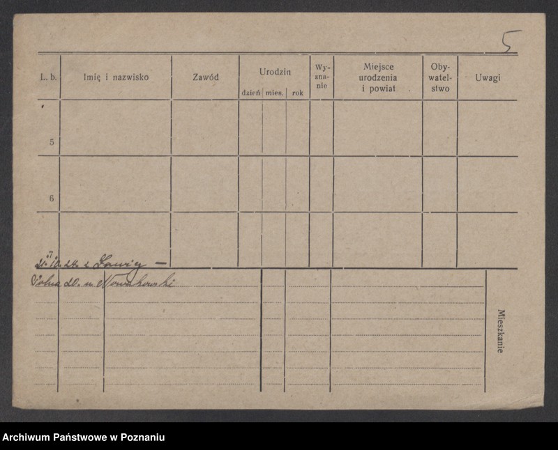 image.from.unit.number "Wozieńska - Woźniak (żonaci, wdowy)"