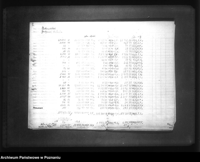 Obraz 6 z jednostki "Regierungsbezirk Hohensalza. Gegenüberstellung der Bodenbenutzungserhebungen"