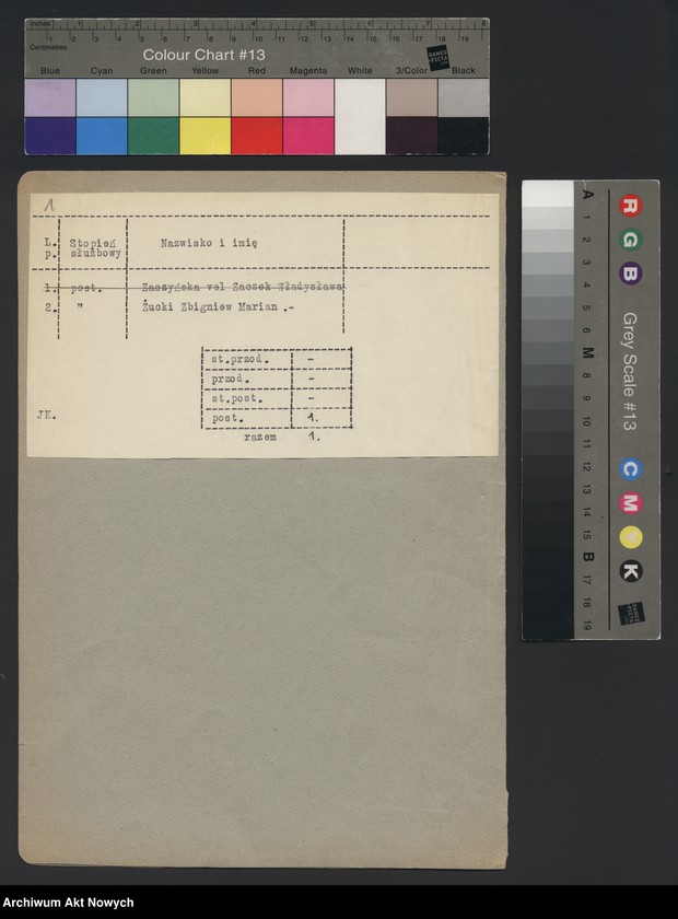 image.from.unit.number "Opinia o posterunkowym Policji Państwowej Zbigniewie Marianie Żuckim. Korespondencja."