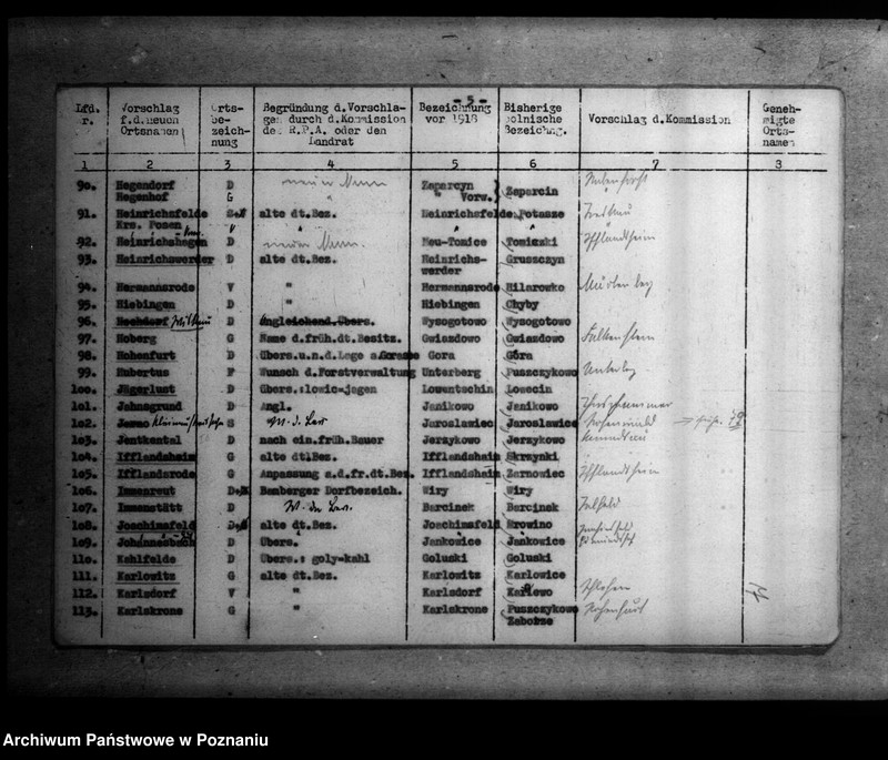Obraz 11 z jednostki "Zmiany nazw miejscowości w powiecie poznańskim"