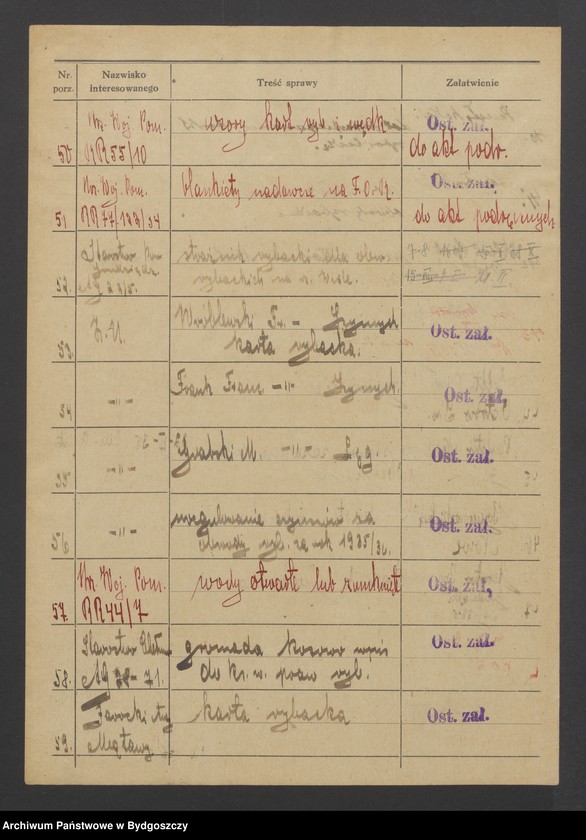 image.from.unit.number "Rybołówstwo"