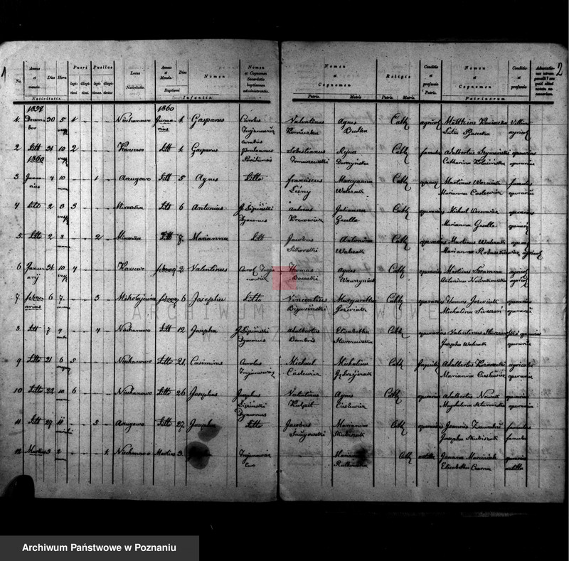 image.from.unit.number "Liber copulatorum, baptisatorum, mortuorum"