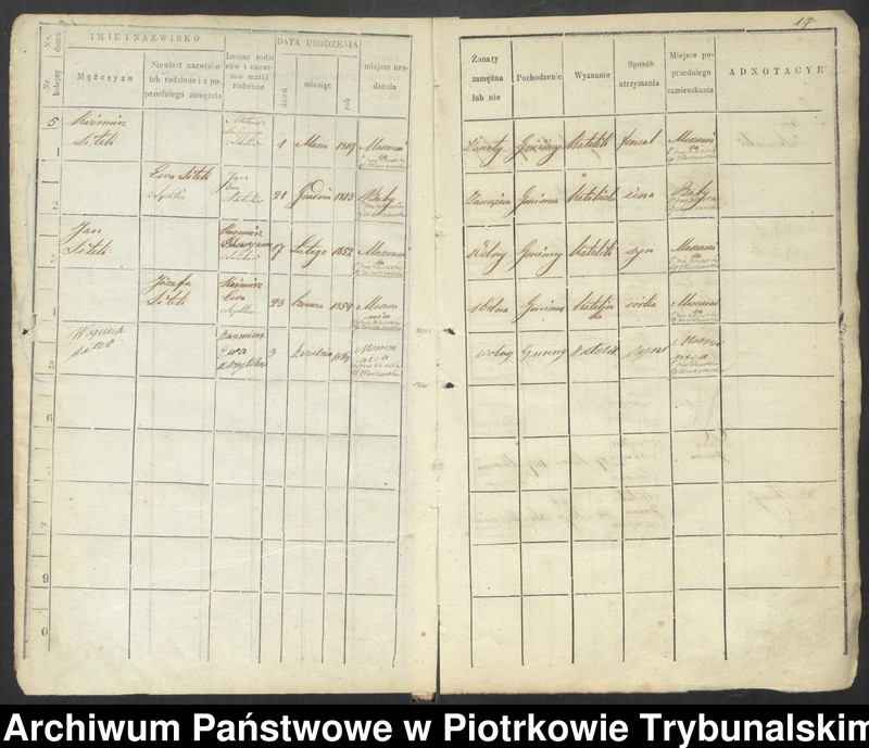 image.from.unit.number "Księga ludności stałej wsi Wola Moszczenicka, Moszczenica, Baby, Białkowice, Kosów"