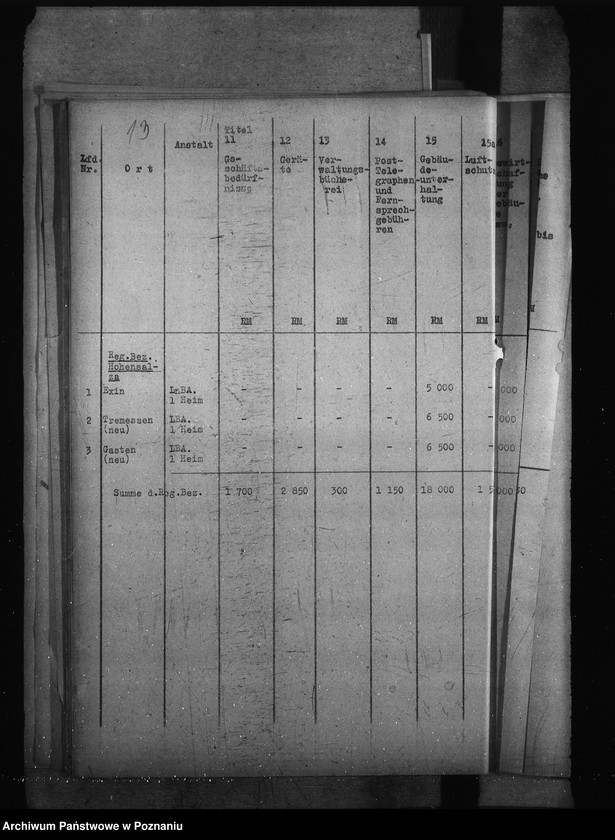 Obraz 20 z jednostki "Haushaltsmitte für Lehrerbildungsanstalten"