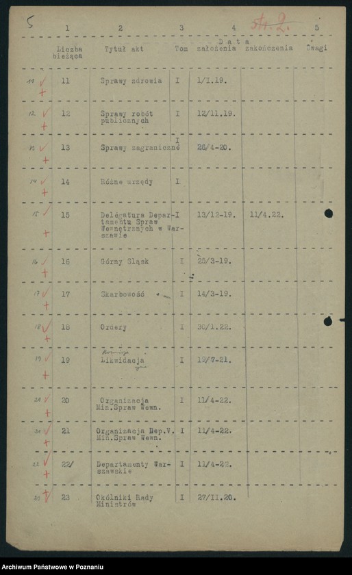 Obraz 7 z jednostki "Wykaz akt Departamentu V [Spraw Wewnętrznych] Ministerstwa Byłej Dzielnicy Pruskiej w Poznaniu [przekazanych do Archiwum Państwowego w Poznaniu]"