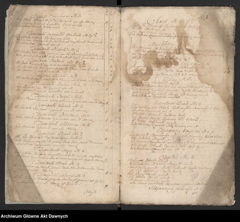 image.from.unit.number "Nurskie grodzkie relacje oblaty"