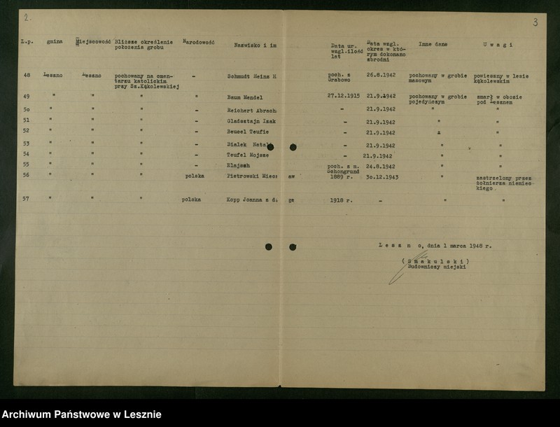 Obraz z jednostki "[Sprawy budowy pomnika upamiętniającego poległych żołnierzy radzieckich i polskich, ufundowanie pamiątkowej tablicy w miejscu rozstrzelania 21 Polaków 21 X 1939 r., sprawy dbania o cmentarze i mogiły żołnierzy]"