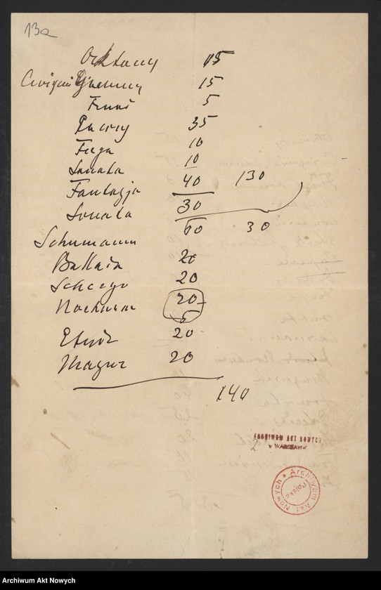 image.from.unit.number "Spisy granych utworów. Rękopisy I. J. Paderewskiego"
