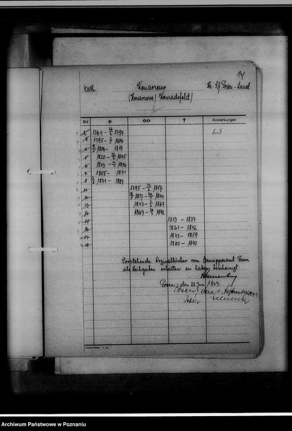 Obraz 18 z jednostki "Bücherverzeichnis, Kreissippenamt Posen-Land [powiat Poznań-wieś]"