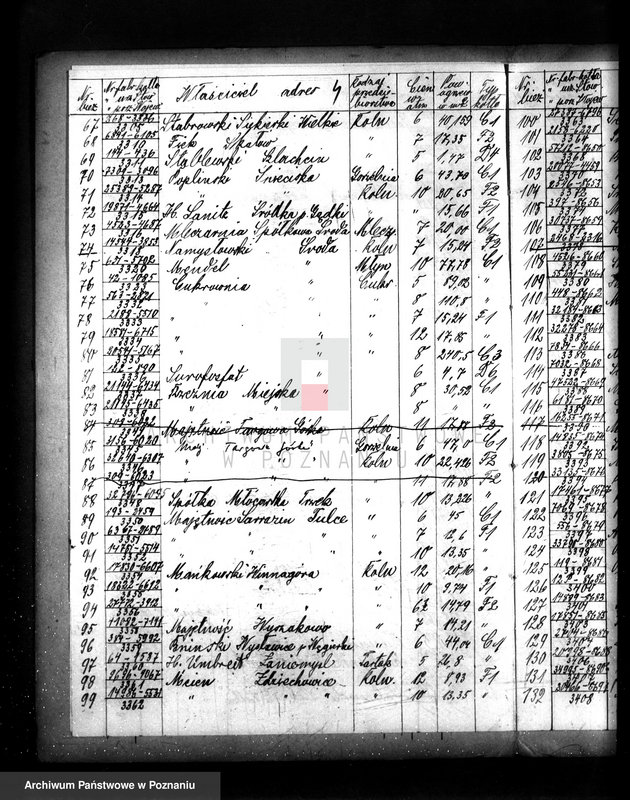 Obraz 8 z jednostki "Spis udzielonych pozwoleń kotłowych pow. wągrowiecki"
