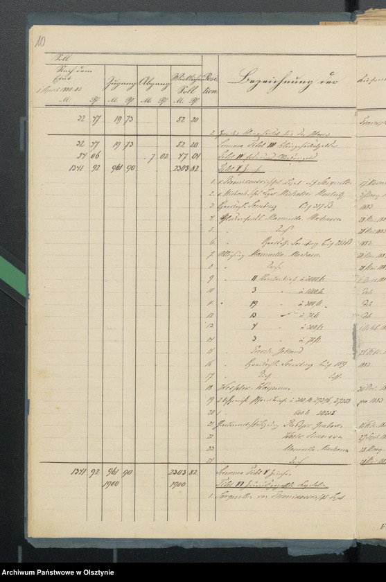 image.from.unit.number "Sourquittensche Kirchen Kassen Rechnung"