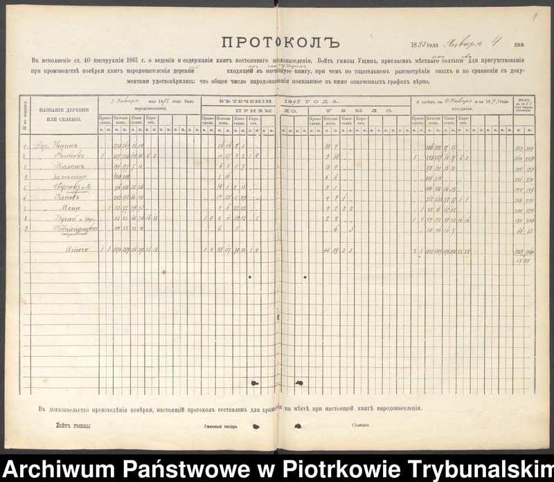 Obraz 13 z jednostki "Kniga postoânnago narodonaseleniâ derevni Uŝin""