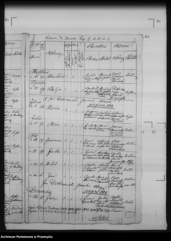 Obraz 11 z jednostki "[Kopie ksiąg metrykalnych parafii Hoczew z filiami Bachlowa, Dziurdziów (dekanat Baligród)]"