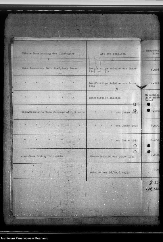 Obraz 12 z jednostki "Meldunki o długach gminnych z poszczególnych powiatów"