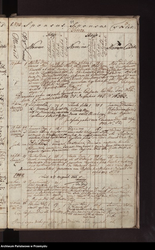 image.from.unit.number "[Księga małżeństw parafii Bircza]"