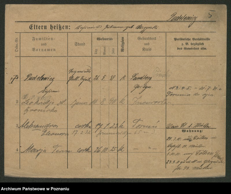 Obraz 7 z jednostki "Pudelewicz - Purpurowski"