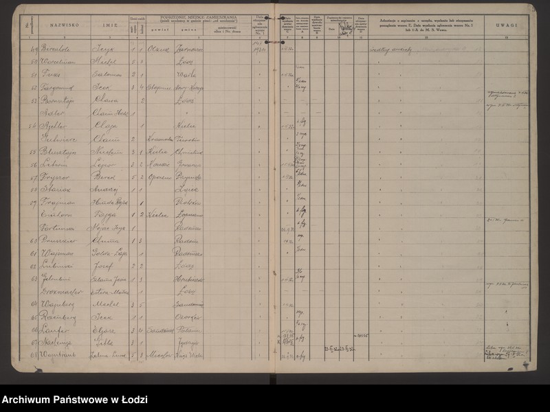 Obraz 8 z jednostki "Księga kontroli ruchu ludności (rejestr osób przybywających do gminy) Łódź, komisariat V, ks. I, nr 1-3275"