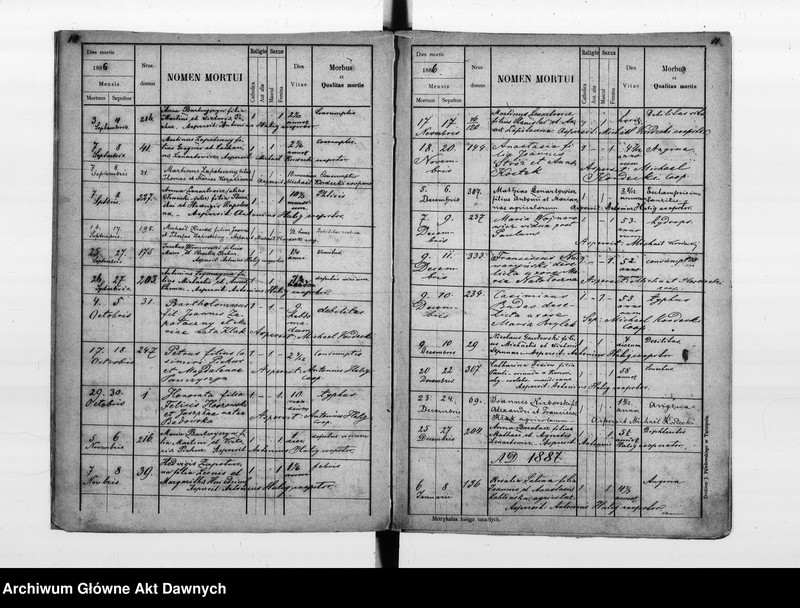 image.from.unit.number "Parafia: Kozłów. Dekanat: Brzeżany. Księga metrykalna zgonów dla wsi Taurów*."