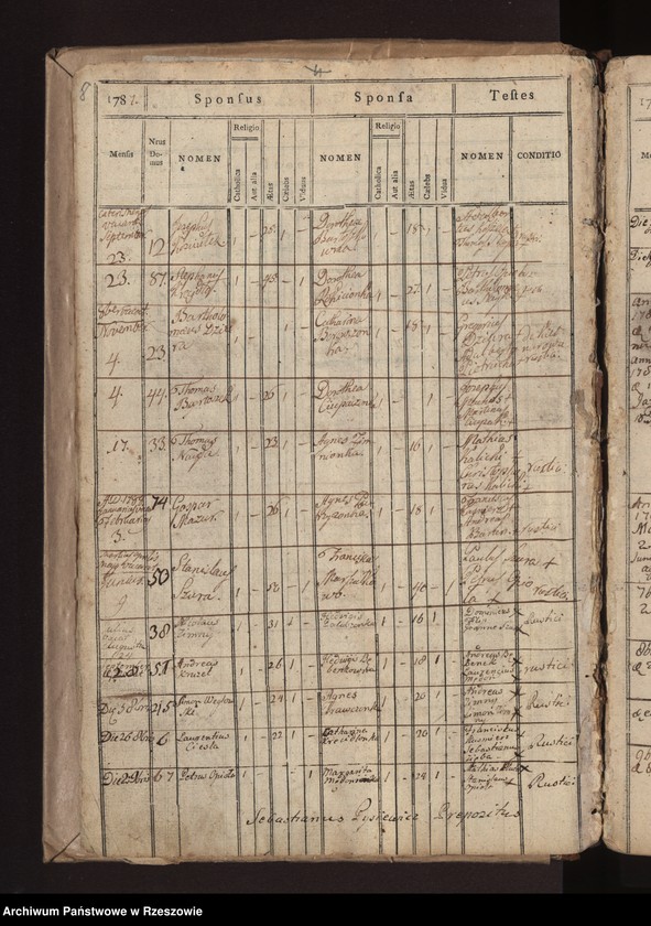 image.from.unit.number "Liber Natorum Copulatorum ac Mortuorum pro pago Veteri Borek. Tom I"