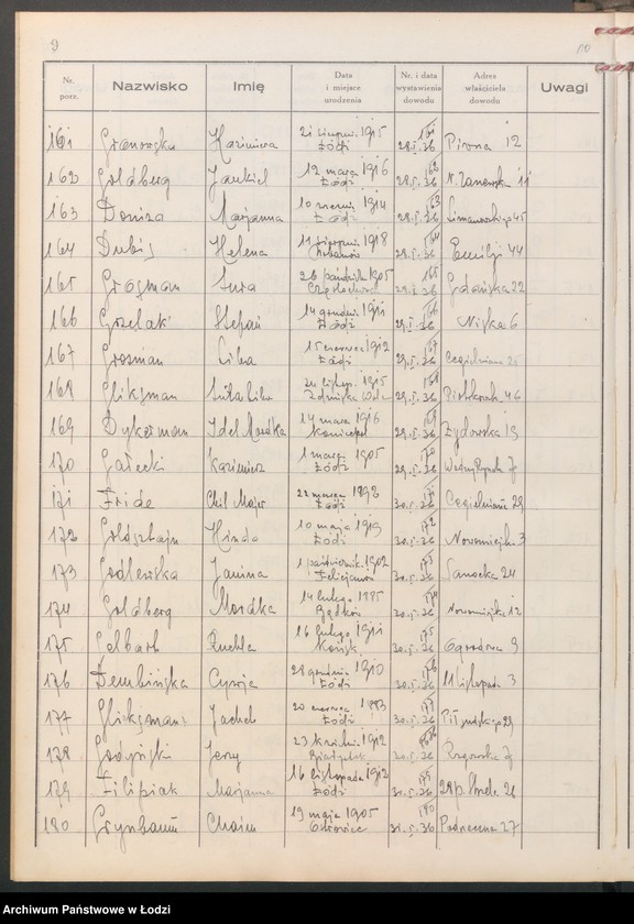 image.from.unit.number "Ewidencja dowodów osobistych wydanych przez Zarząd Miejski w Łodzi, zespół nr 2 [- nazwiska na litery D, F, G]"