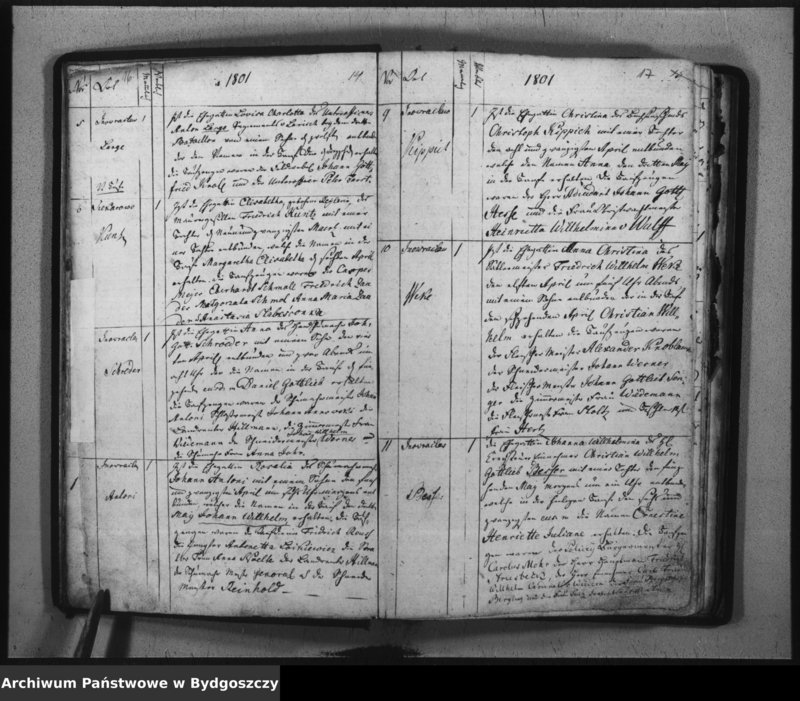 image.from.team "Akta metrykalne ewangelickiej gminy wyznaniowej w Inowrocławiu"