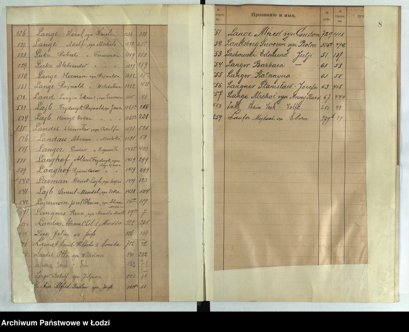 Obraz 10 z jednostki "[Skorowidz do ksiąg ludności stałej lit. l, ł, m, n]"