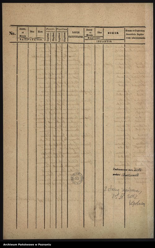 image.from.unit.number "Akta urodzeń"