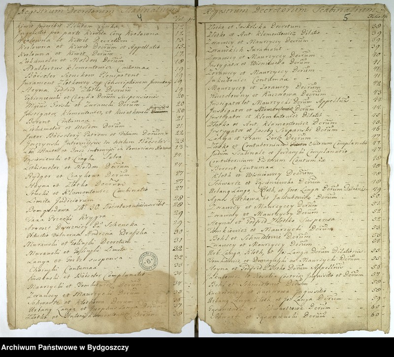 image.from.unit.number "Protocoll[a] Iudic[ii] Scabinal[is]"