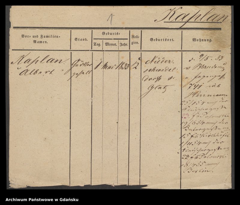 image.from.unit.number "Karty meldunkowe: Karbaum - Karls"