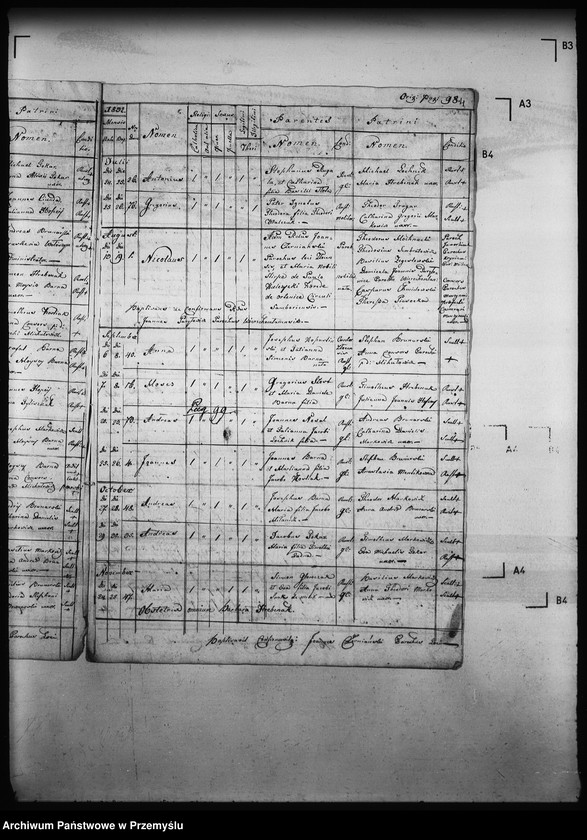 image.from.unit.number "[Kopie ksiąg metrykalnych parafii Złockie z filiami Jastrzębik, Szczawnik (dekanat Muszyna)]"