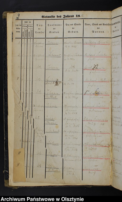 image.from.unit "Taufbuch Soldau-Land"