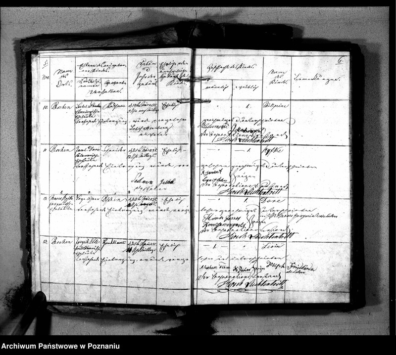 image.from.unit.number "Geburtsregister"