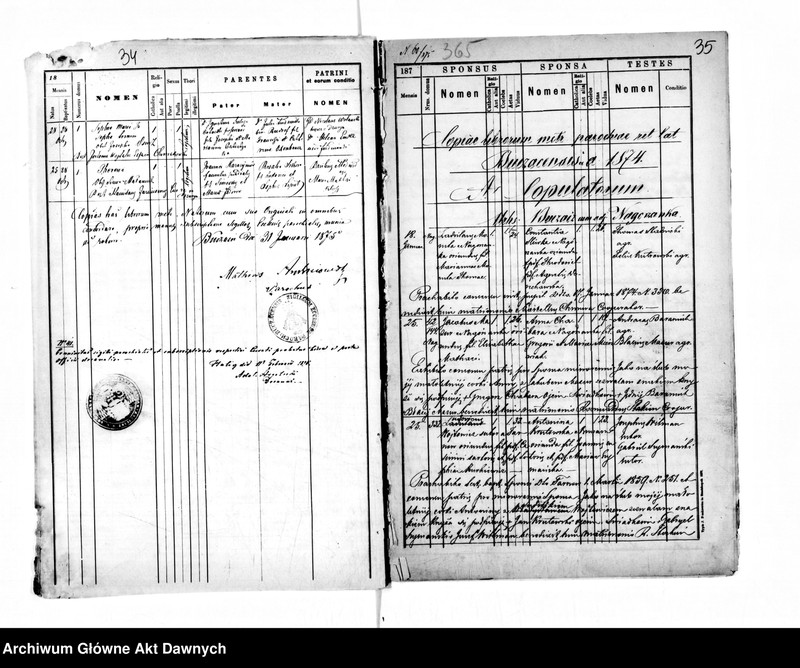 image.from.unit.number "Parafia: Buczacz. Dekanat: Buczacz. Kopie z ksiąg metrykalnych ur., śl., zg. dla całej parafii (miasto Buczacz i wsie)."