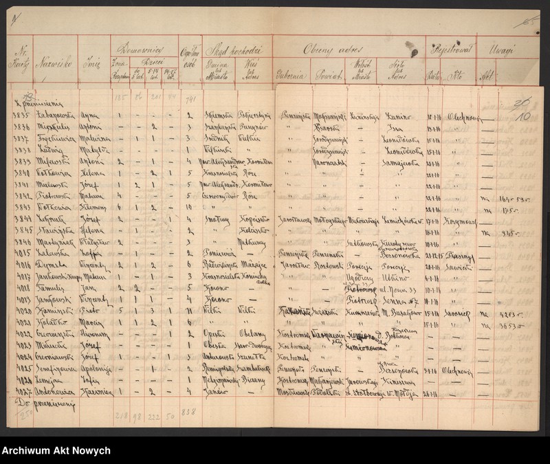 image.from.unit.number "Kowieńska gubernia. Spis wysiedlonych."