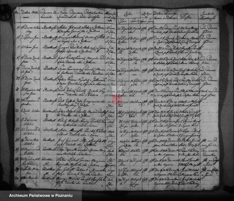 image.from.unit.number "Duplikat urodzonych, zaślubionych i zmarłych"