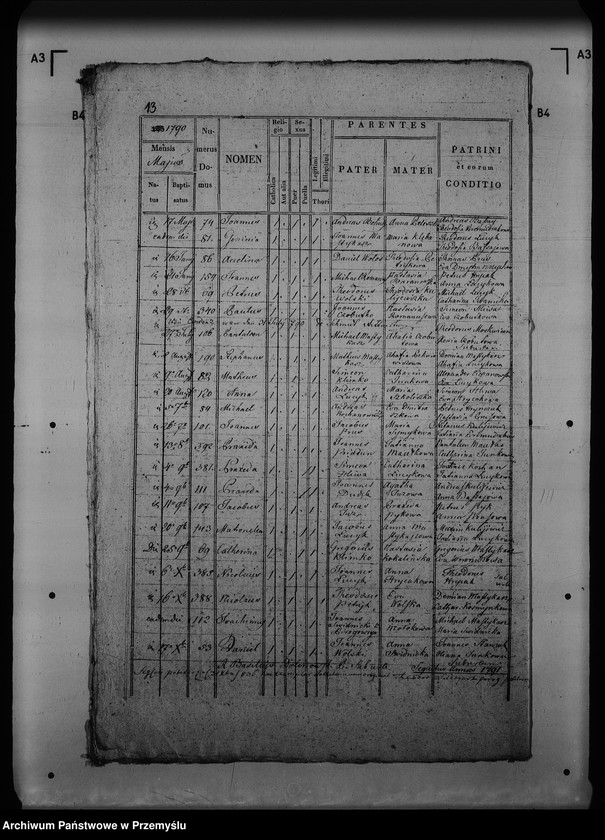 image.from.unit.number "[Kopie ksiąg metrykalnych parafii Potylicz (dekanat Rawa Ruska)]"