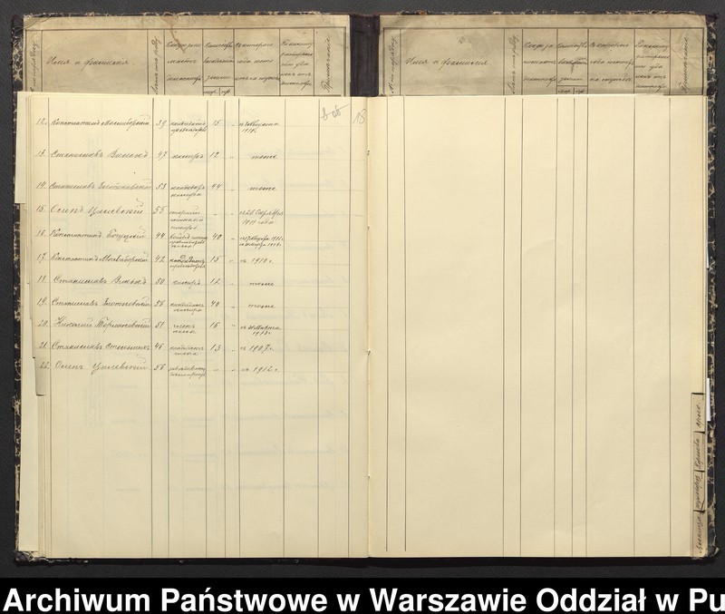 image.from.unit.number "Spis służby w różnych gminach powiatu ostrowskiego"