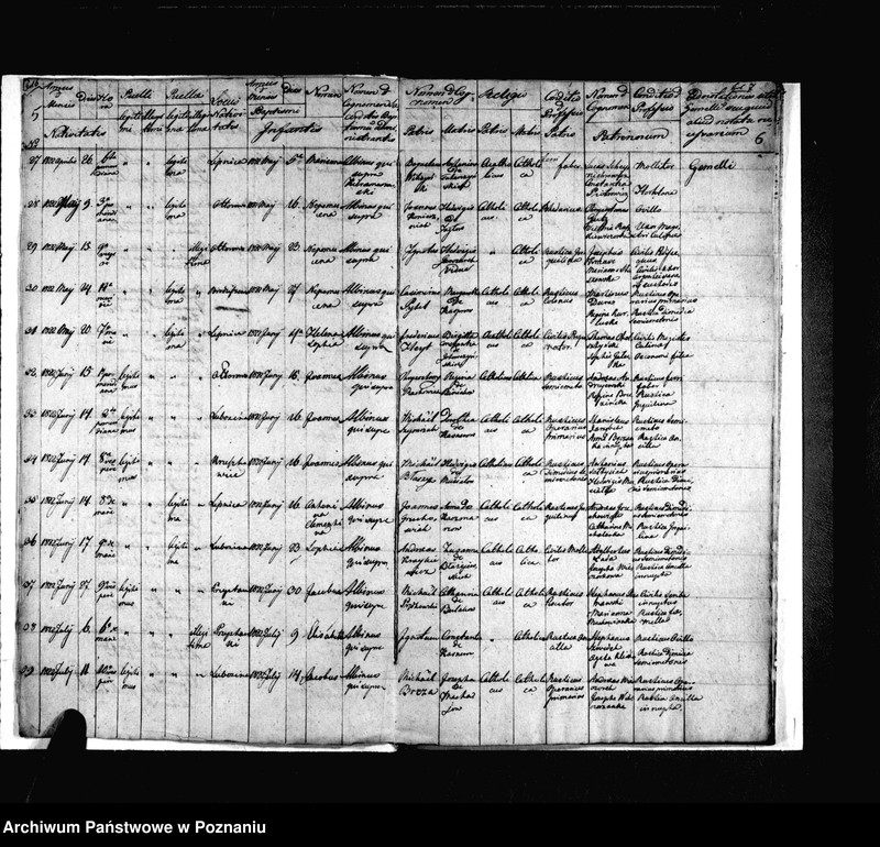 image.from.unit.number "Duplicat baptisatorum, copulatorum, mortuorum"