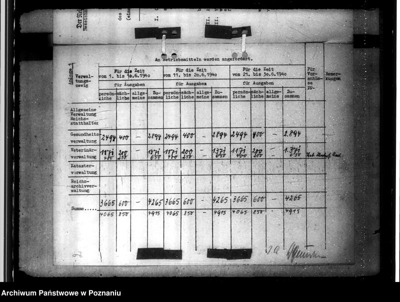 Obraz 6 z jednostki "Bedarf an Betriebsmitteln"