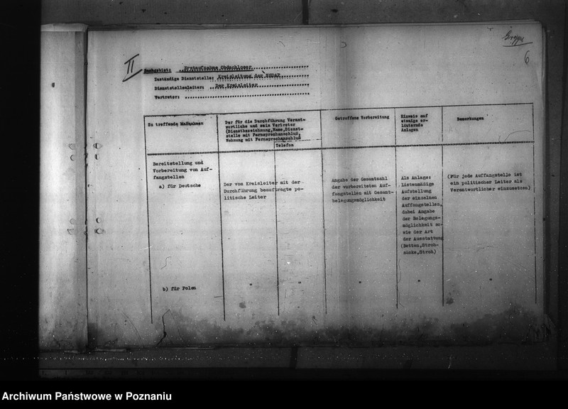 Obraz 10 z jednostki "Podział czynności dla Gaueinsatztab"