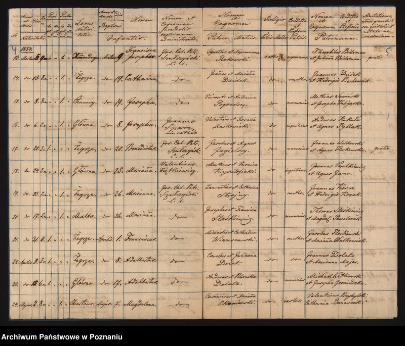 Obraz 5 z jednostki "Księga urodzeń"