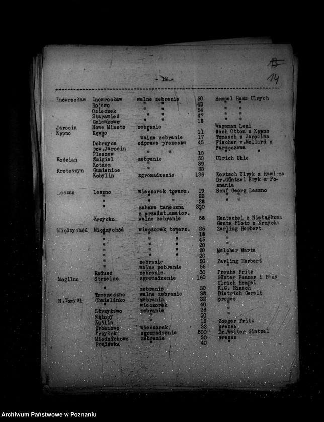 Obraz 18 z jednostki "Sprawozdania z życia mniejszości narodowych za czas od 1 stycznia do 30 kwietnia 1938 r."