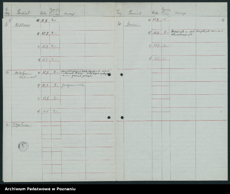 Obraz 12 z jednostki "[Statystyka plonów]"