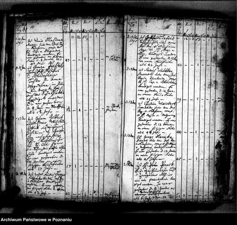 Obraz 11 z jednostki "Sterbenbuch"