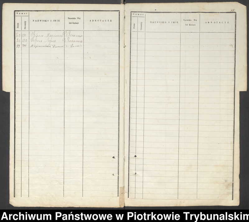 image.from.unit.number "[Księga ludności stałej wsi: Gomulin, Żachta, Folwark Żądło, Cisowa, Zaborów]"