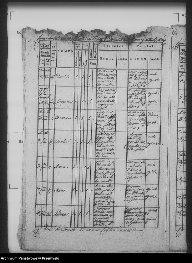 image.from.unit.number "[Kopie ksiąg metrykalnych parafii Żużel z filią Cebłów (dekanat Bełz)]"